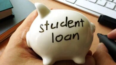 Loans paying levo