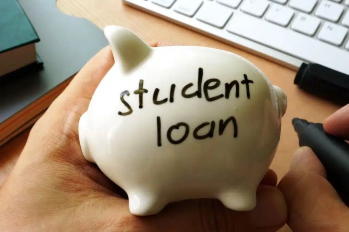 Loans paying levo