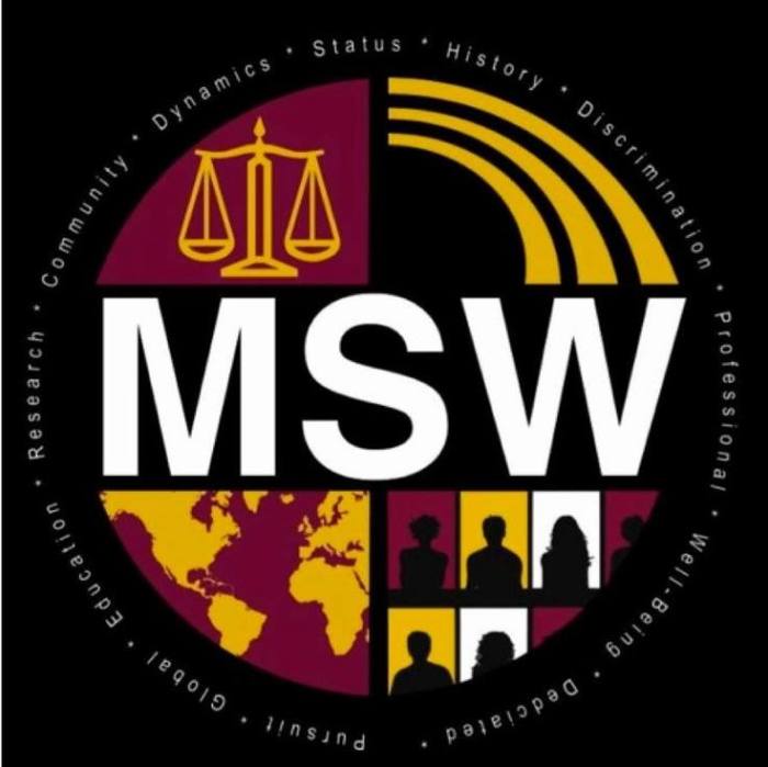 Msw social work program master csudh school
